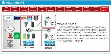 海內(nèi)外手機(jī)巨頭競(jìng)逐智慧醫(yī)療 華為、小米、蘋(píng)果的技術(shù)戰(zhàn)略與布局